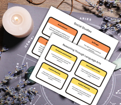GED Test Prep Flashcards Bundle | Printable Study Cards for Exam Success