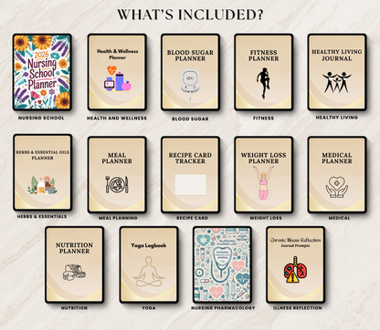 Nursing, Health & Wellness PLR Bundle | Editable Canva Templates for Digital Products