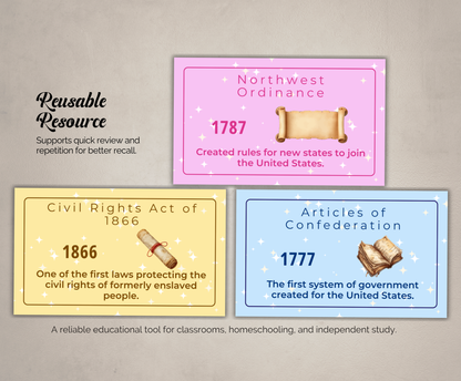 Historical Documents Flashcards | Printable US History Study Cards PDF