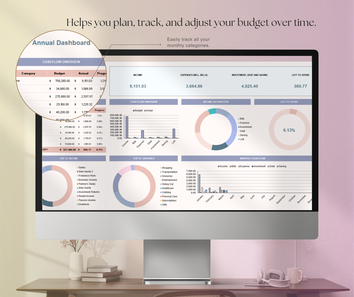 Annual Budget Tracker Spreadsheet | Yearly Finance Planner Google Sheets Income & Expense Tool
