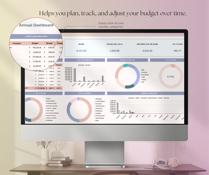 Annual Budget Tracker Spreadsheet | Yearly Finance Planner Google Sheets Income & Expense Tool