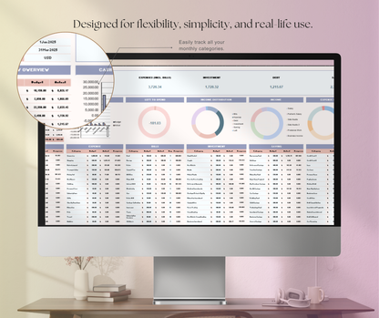 ADHD Life Planner Spreadsheet | Focus & Productivity Google Sheets Daily Task Tracker