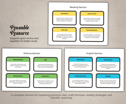 ACT Prep Flashcards Bundle | Printable Study Cards for Exam Success