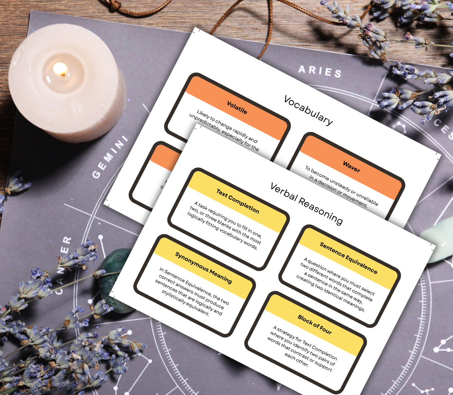 GRE Test Prep Flashcards Bundle | Printable Study Cards for Exam Success