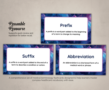 Medical Terminology Flashcards | Printable Study Cards PDF for Nursing & Healthcare Students