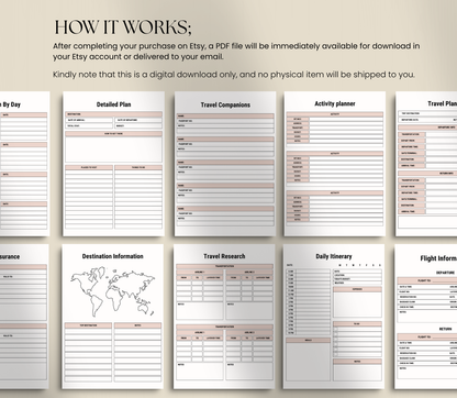 Digital Travel Planner | Editable Trip & Vacation Organizer