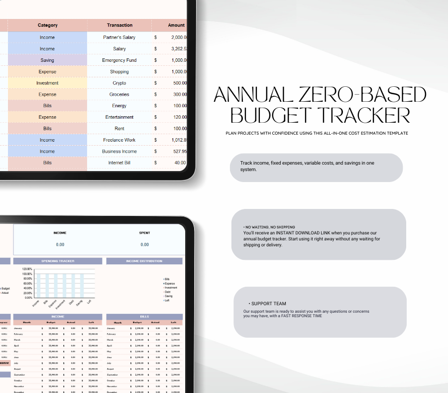 Annual Zero-Based Budget Tracker Spreadsheet | Google Sheets Budget Planner & Finance Tool