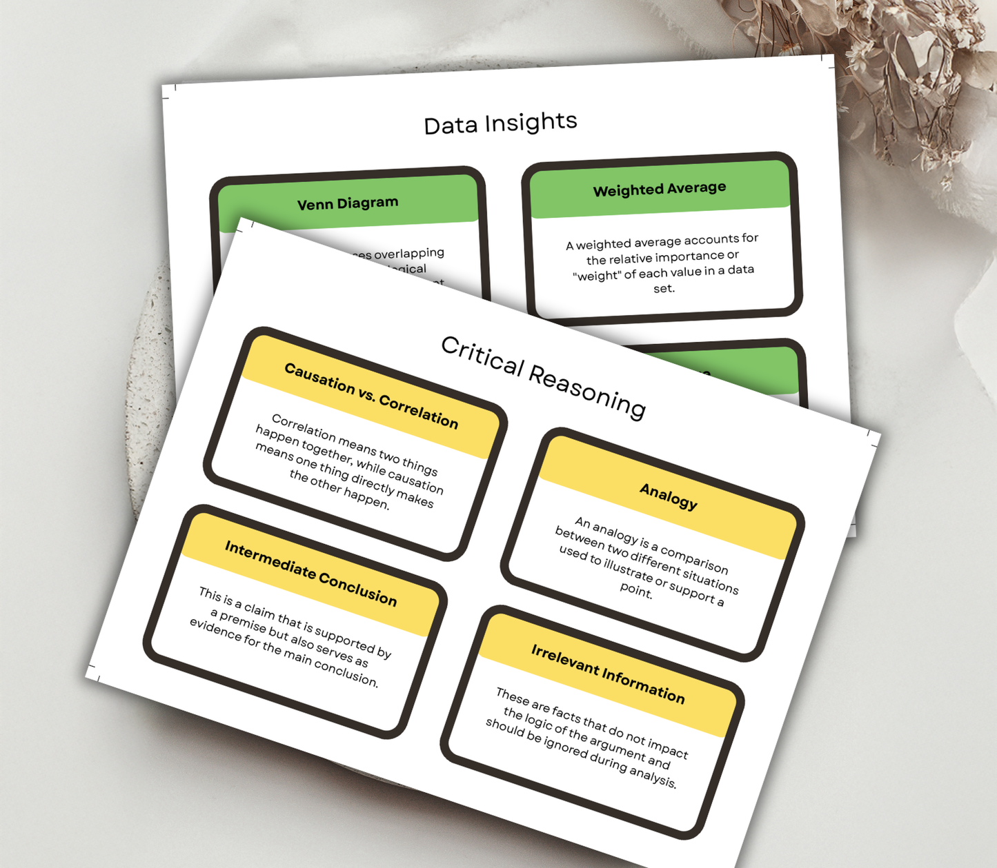 GMAT Test Prep Flashcards Bundle | Printable Study Cards for Exam Success