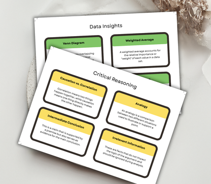 GMAT Test Prep Flashcards Bundle | Printable Study Cards for Exam Success