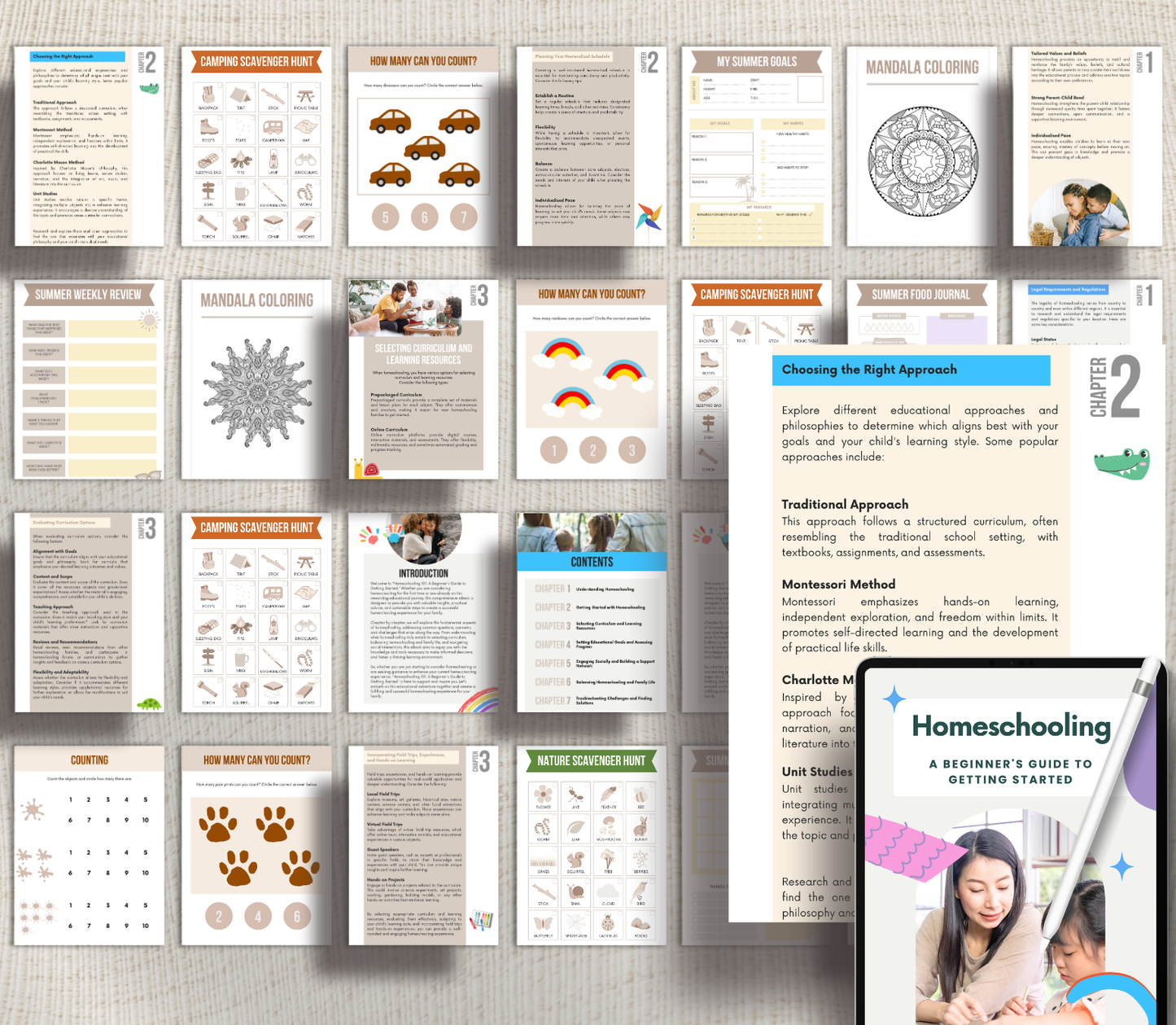 5-in-1 Sensory Kids & Moms Activity Bundle PLR | Editable Canva Templates for Learning & Fun