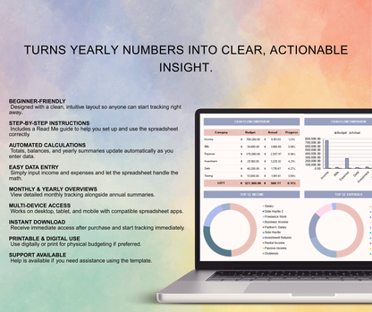Annual Budget Tracker Spreadsheet | Yearly Finance Planner Google Sheets Income & Expense Tool