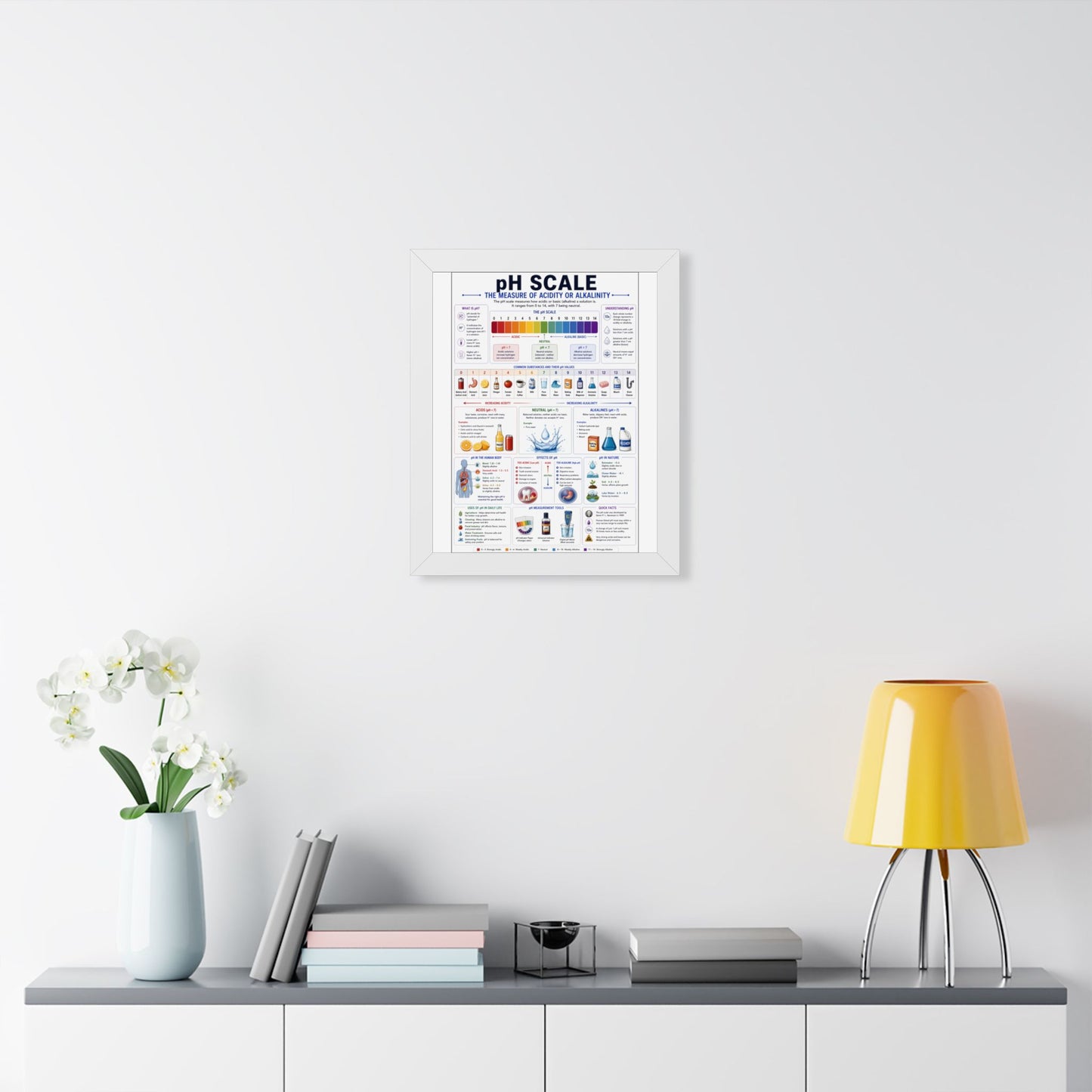 Framed Vertical Poster