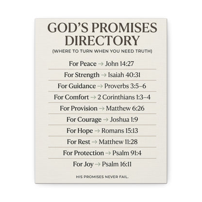 God's Promises Directory Canvas - Scripture Reference Wall Art
