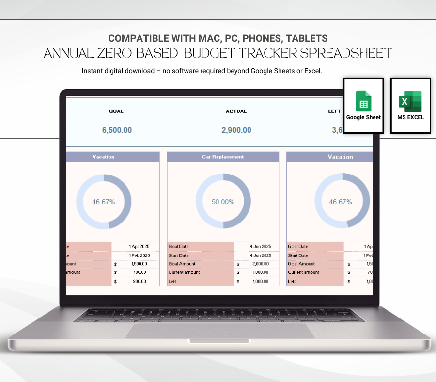 Annual Zero-Based Budget Tracker Spreadsheet | Google Sheets Budget Planner & Finance Tool