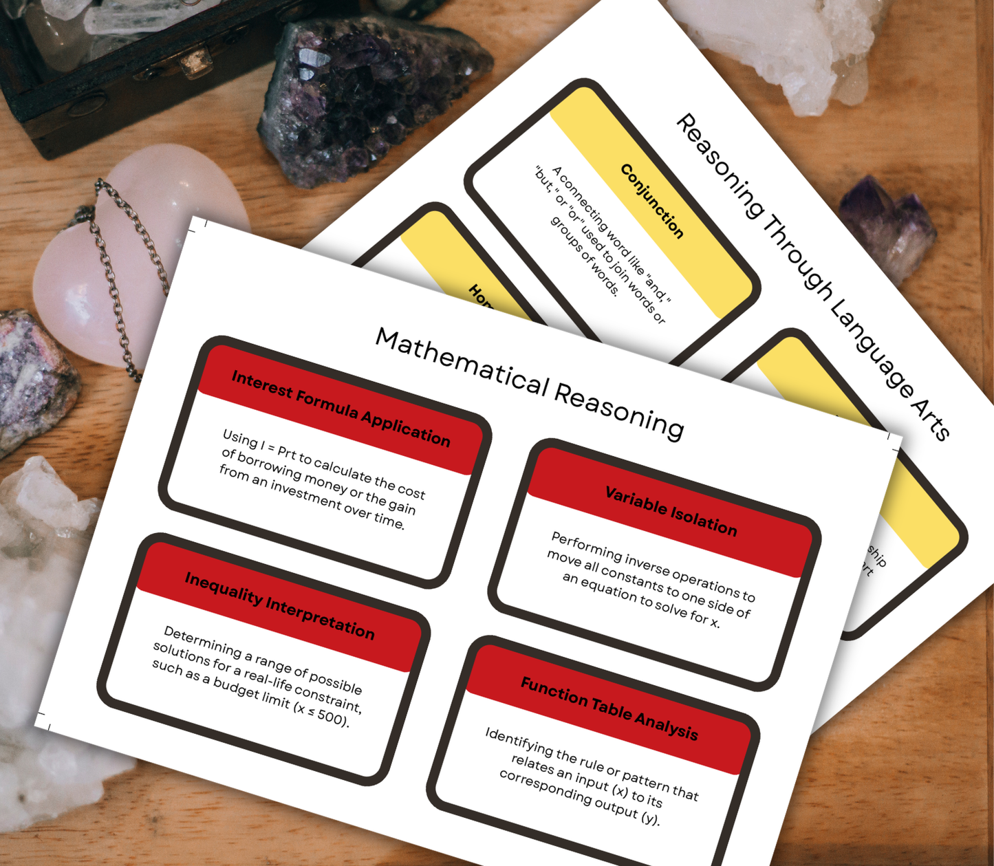 GED Test Prep Flashcards Bundle | Printable Study Cards for Exam Success