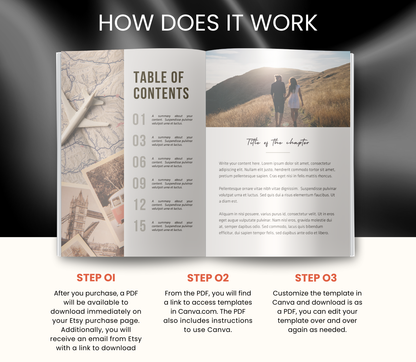 E-Book Travel Template | Editable Travel Guide & Planner Template