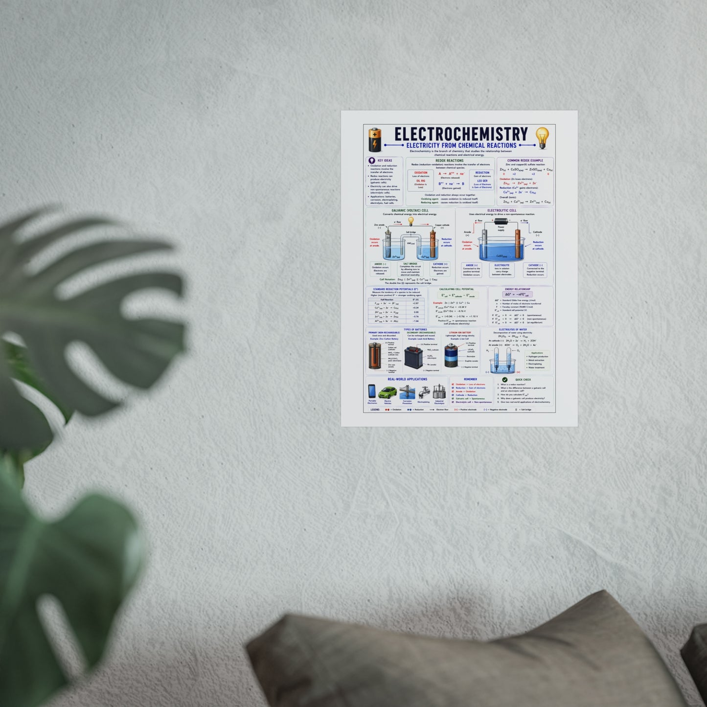 Fine Art Posters