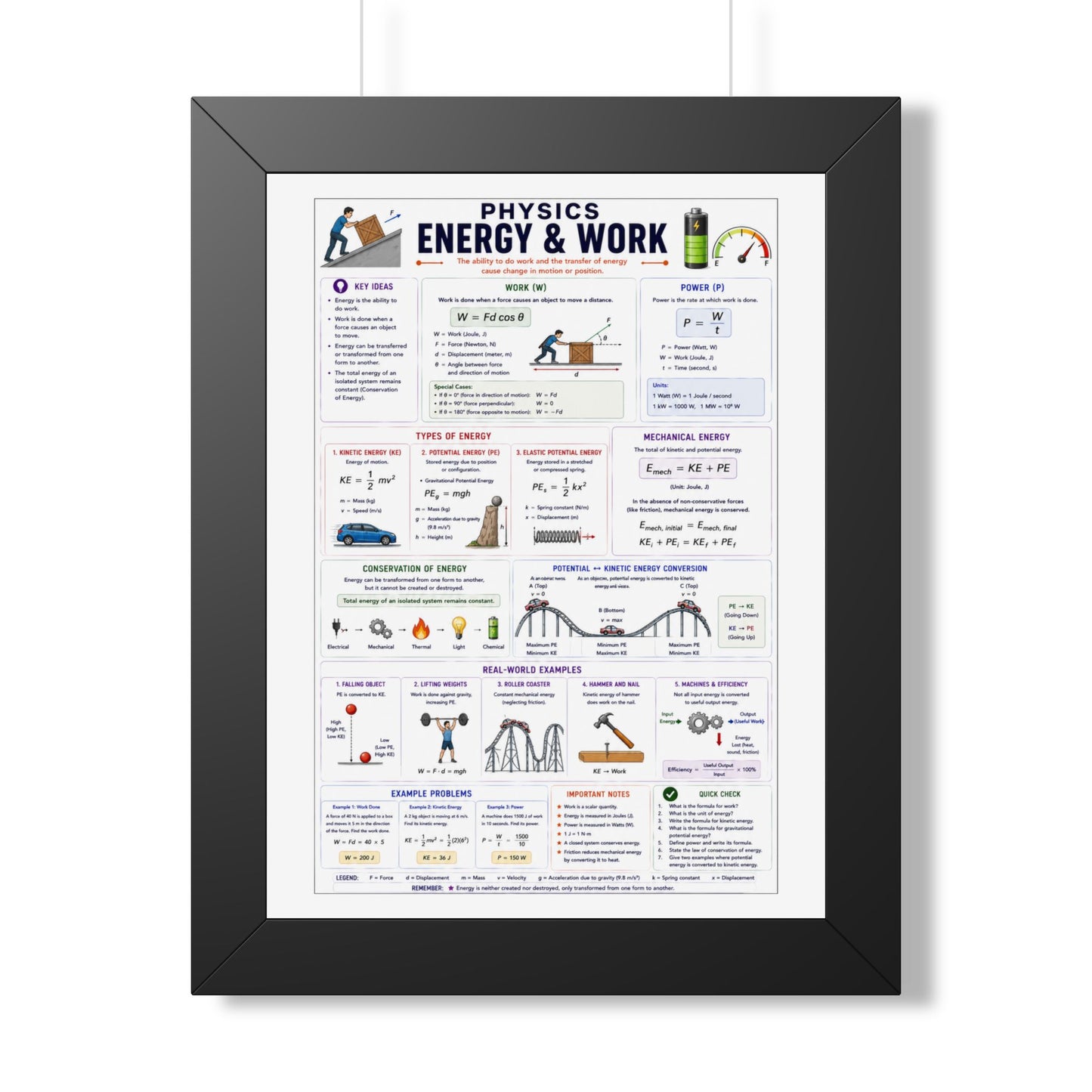 Framed Poster — Physics: Energy & Work Study Guide (Vertical)
