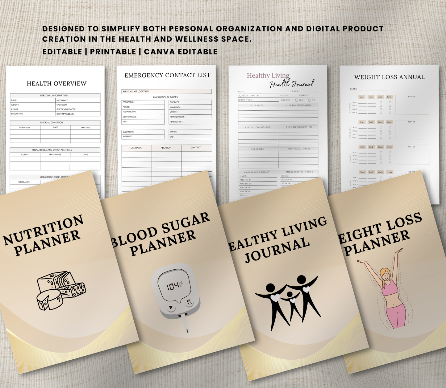 Nursing, Health & Wellness PLR Bundle | Editable Canva Templates for Digital Products