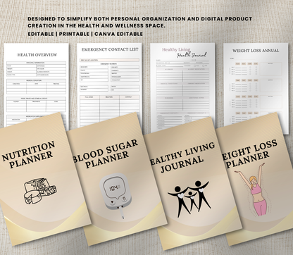 Nursing, Health & Wellness PLR Bundle | Editable Canva Templates for Digital Products