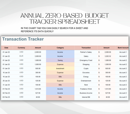 Annual Zero-Based Budget Tracker Spreadsheet | Google Sheets Budget Planner & Finance Tool