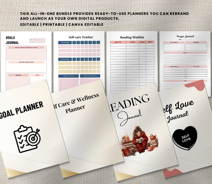 Personal Development PLR Bundle | Editable Canva Self-Growth & Success Templates