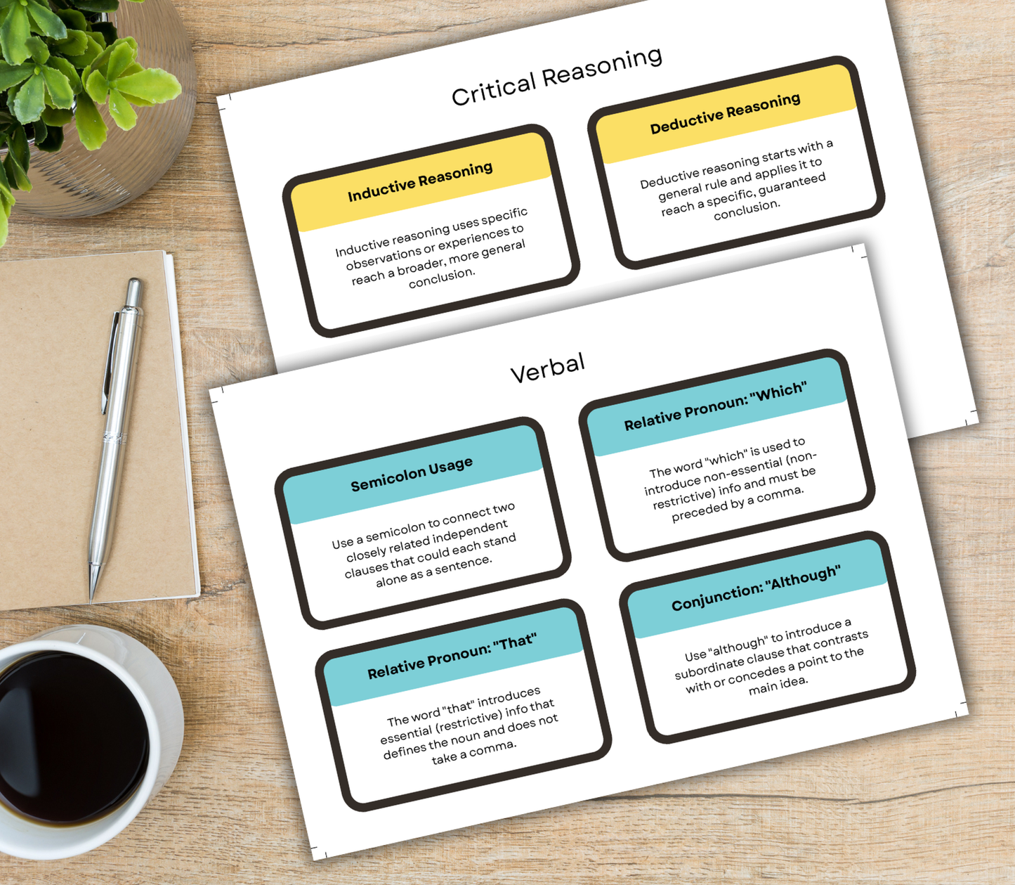 GMAT Test Prep Flashcards Bundle | Printable Study Cards for Exam Success