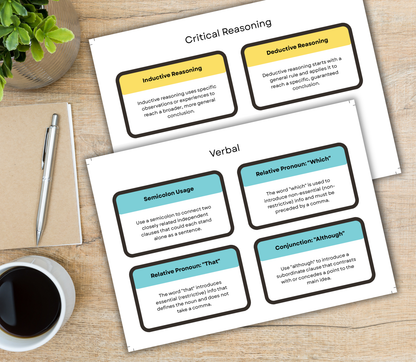 GMAT Test Prep Flashcards Bundle | Printable Study Cards for Exam Success