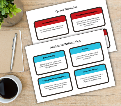 GRE Test Prep Flashcards Bundle | Printable Study Cards for Exam Success