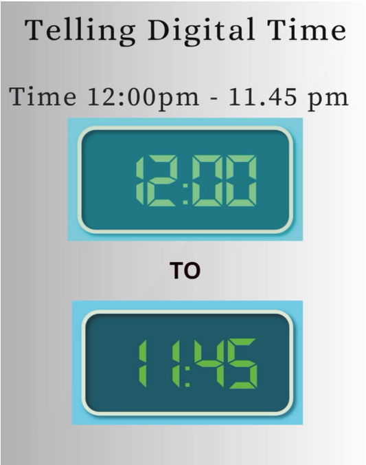 Telling Digital Time (12:00 pm – 11:45 pm)